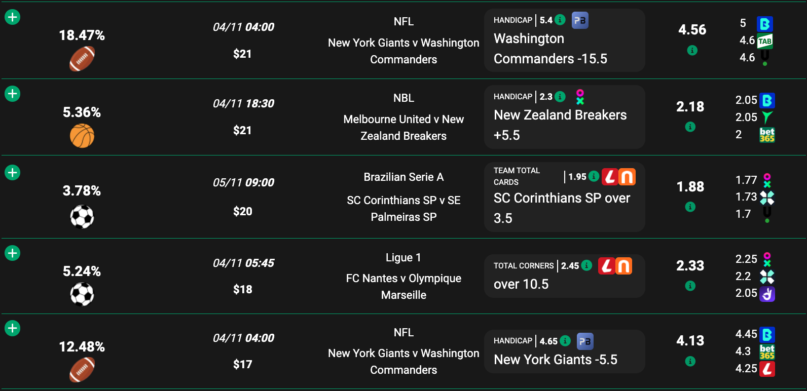 demo photo of the arbitrage (arb) betting software